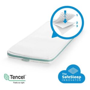 Aerosleep | Safe Pack Ecolution | 60x120