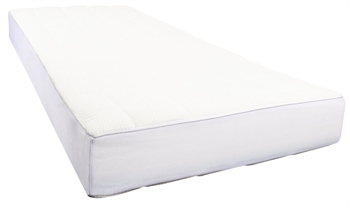 Madrass 140×200 – 7 zoner – Høyde 18 cm – Luksus skummadrass med trykkavlastende memoryskum – Excellent By Borg